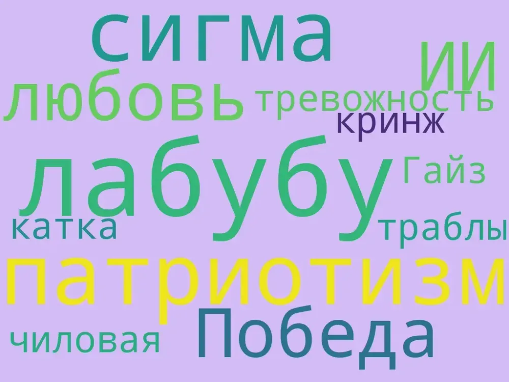 Президента РФ познакомили со словами из молодежного сленга
